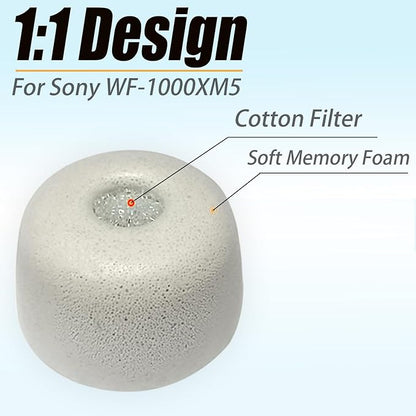 Memory Foam Eartips for Sony WF-1000XM5 Filter Screen Foam Tips for WF-1000XM5 WF-1000XM4 Earbuds Case, 3 Pairs Large Gray
