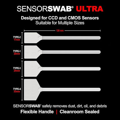 Photographic Solutions Digital Survival Kit - Type-3 (24mm) Sensor Swabs, PEC-PAD Photo Wipes, E-Wipe Packet, Eclipse Optic Cleaning Fluid - Camera Cleaning Kit with Travel Bag