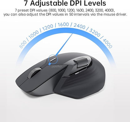 Rapoo MT760Mini Bluetooth Wireless Mouse - Bluetooth 5.0 and 2.4GHz Multi-Mode Connection, Support 4 Devices, M+ Cross Computer Technology, 11 Programmable Buttons, Matte Black