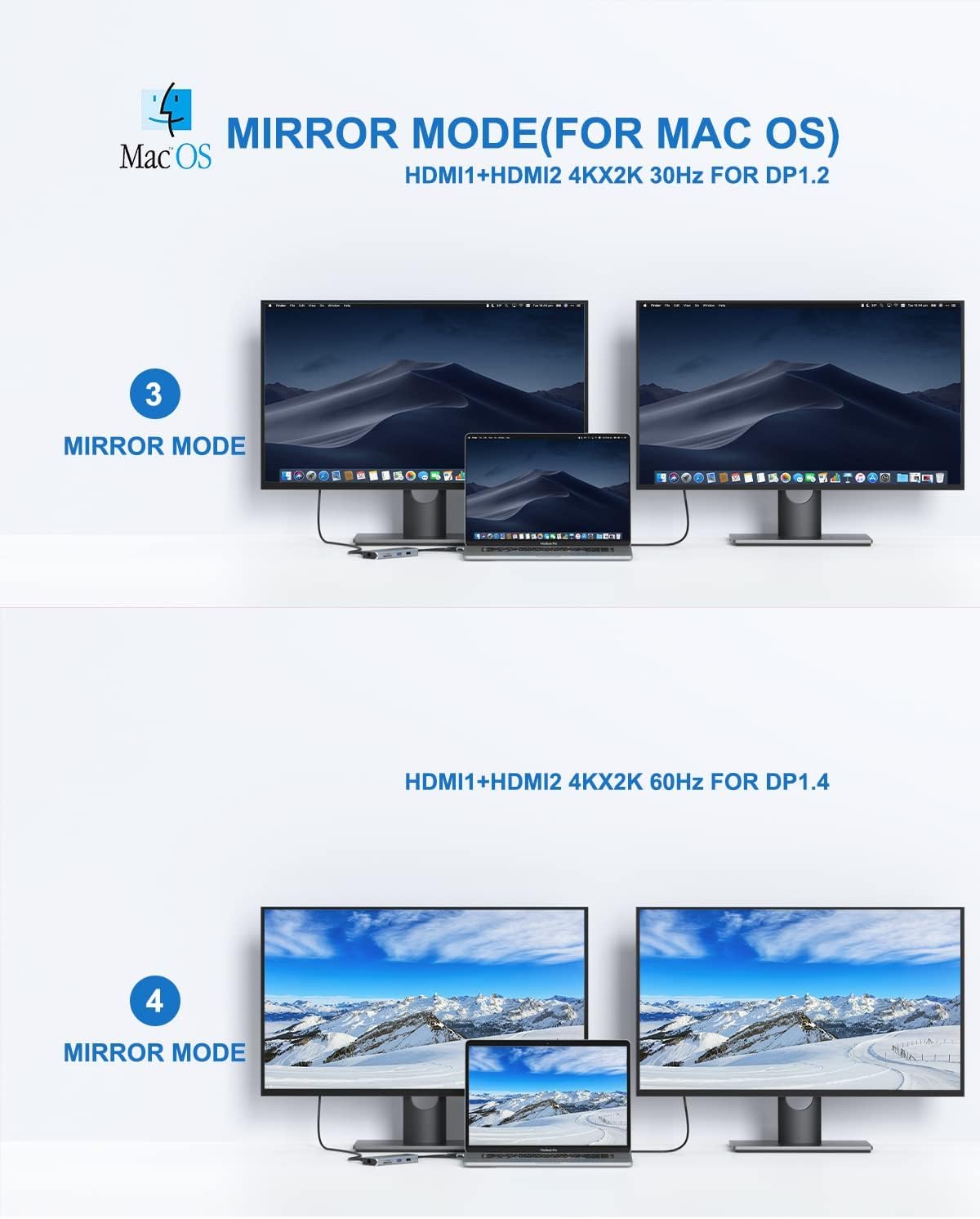 MacBook Pro Docking Station Dual Monitor MacBook Pro HDMI Adapter, 9 in 1 USB C Adapters for MacBook Pro Air Mac HDMI Dock Dongle Dual USB C to Dual HDMI Ethernet 3USB SD Card Reader 100W PD