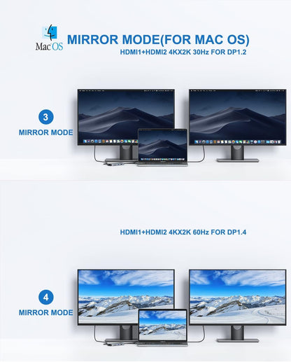 MacBook Pro Docking Station Dual Monitor MacBook Pro HDMI Adapter, 9 in 1 USB C Adapters for MacBook Pro Air Mac HDMI Dock Dongle Dual USB C to Dual HDMI Ethernet 3USB SD Card Reader 100W PD