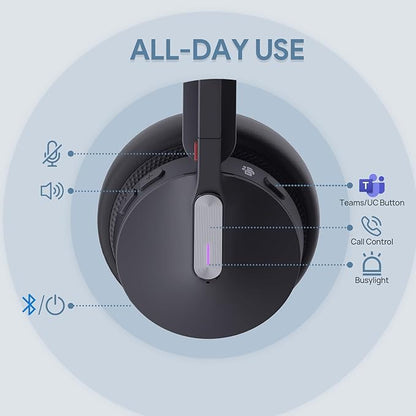 Yealink WH64 Mono UC DECT & Bluetooth Wireless Headset, 606ft Range, Single On Ear Work Headphones with 3X Noise Cancelling Mic, 26 Talk Time, Office Desk IP Phone, PC, Computer