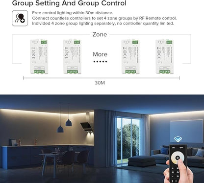 BTF-LIGHTING RF 2.4GHz Wireless Remote RC02RFB &2PCS C02RF Tuya Controller Kit 4 Zone Group Control PWM CCT(+ CW WW) 3pin 5050SMD FCOB COB Dual White LED Strip DC5V DC12V DC24V