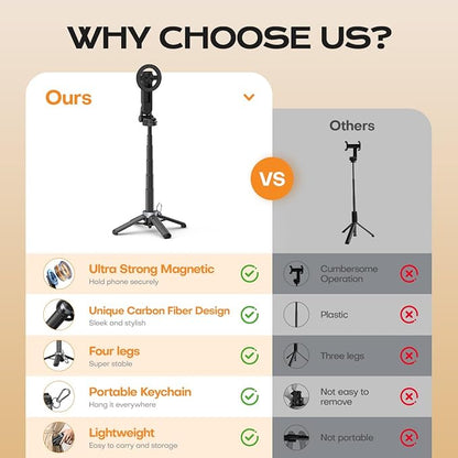 Mini Magnetic Selfie Stick,360° Rotation Carbon Fiber Cell Phone Tripod for MagSafe,Portable Magnet Selfie Stick with Remote Control,Extendable Small Travel Tripod Phone Stand for MagSafe Smartphones