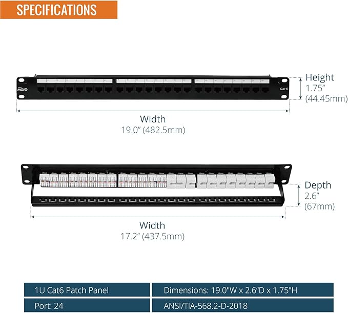 Tecmojo Patch Panel 24 Port, Keystone Patch Panel for Cat 6 /Cat 5e/Cat 5, 1U Cat6 Patch Panel fit 19in AV/Audio Rack&Cabinet, Rack Mount Network Patch Panel with Cable Management,Unshielded