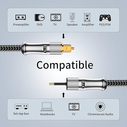 EMK 24K Gold-Plated Toslink to Mini Toslink Cable (1.5ft/0.5M) - Digital Optical Audio Cable with 3.5mm Mini Plug for Soundbar, Home Theater, TV - Silver SPDIF Fiber Optic Cable