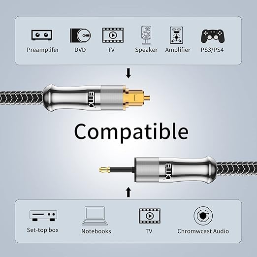 EMK 24K Gold-Plated Toslink to Mini Toslink Cable (3ft/1M) - Digital Optical Audio Cable with 3.5mm Mini Plug for Soundbar, Home Theater, TV - Silver SPDIF Fiber Optic Cable