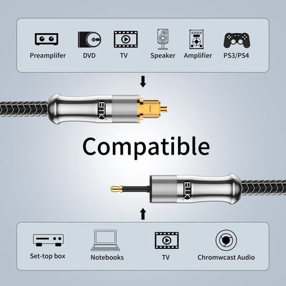 EMK 24K Gold-Plated Toslink to Mini Toslink Cable (10ft/3M) - Digital Optical Audio Cable with 3.5mm Mini Plug for Soundbar, Home Theater, TV - Silver SPDIF Fiber Optic Cord
