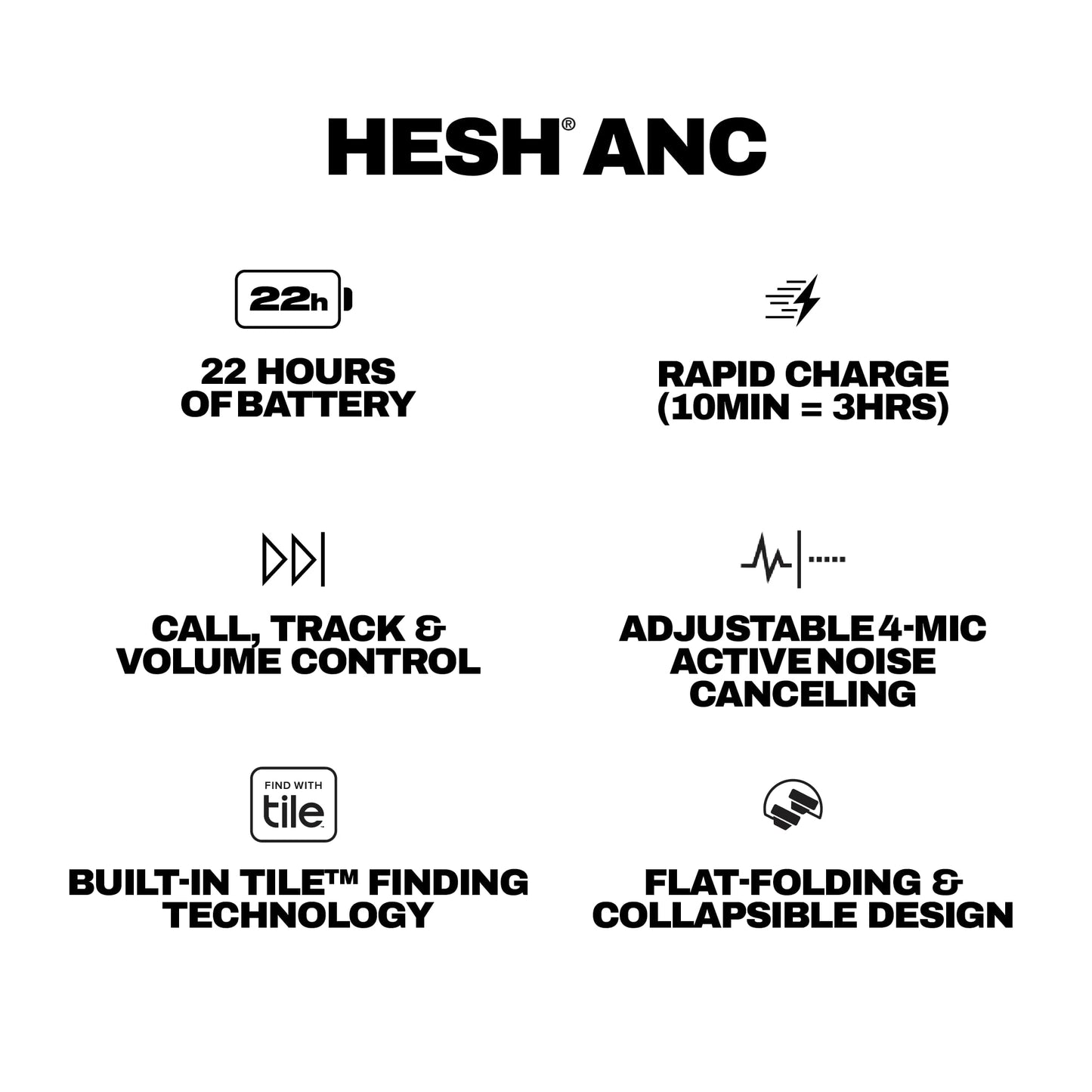 Skullcandy Hesh ANC Wireless Over-Ear Bluetooth Headphones with Extra USB-C Charging Cable, Active Noise Canceling, 22 Hrs Battery, Foldable Lightweight Design, Microphone iPhone Android - Preppy Sage