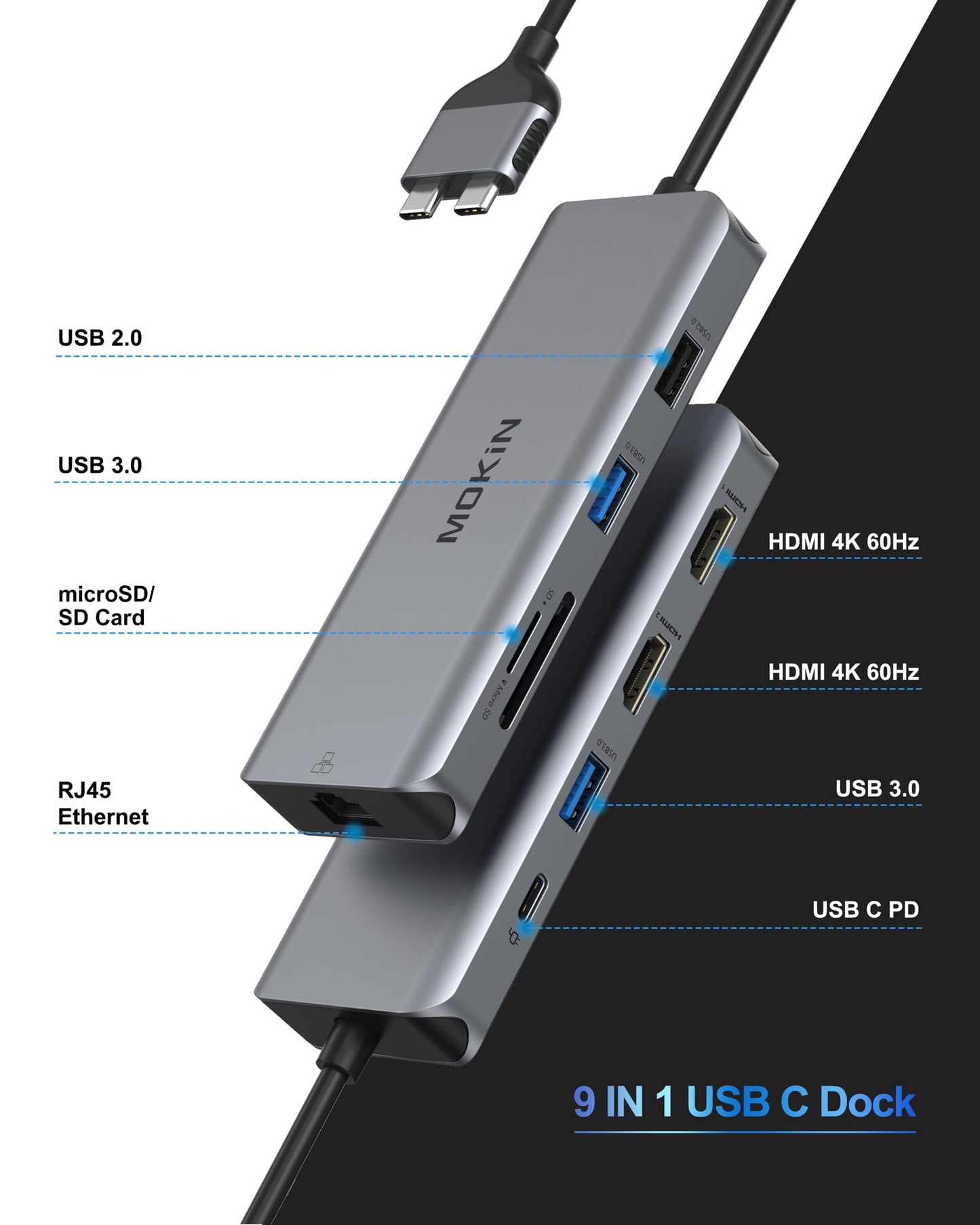 MacBook Pro Docking Station Dual Monitor MacBook Pro HDMI Adapter, 9 in 1 USB C Adapters for MacBook Pro Air Mac HDMI Dock Dongle Dual USB C to Dual HDMI Ethernet 3USB SD Card Reader 100W PD