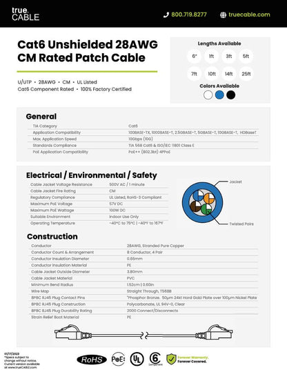 TRUECABLE Cat6 Component Rated Patch Cable, Unshielded (U/UTP), 5ft, Black, 28AWG Stranded Pure Copper, Snagless 10G High-Speed Ethernet Cable, PoE++ 4PPoE 100W, UL Listed, RoHS-3, 1 Pack