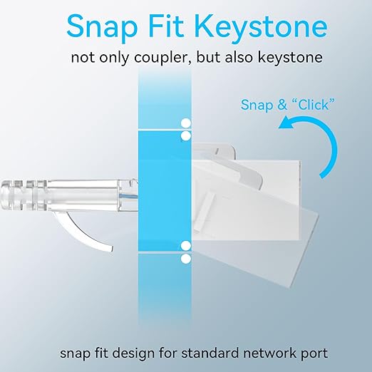 CAT6 RJ45 Keystone Coupler (24 Pack), Cat6 Keystone Jack Female to Female, Cat 6 Inline Keystone Jacks for Wall Plate & Patch Panel, RJ45 Ethernet Coupler White