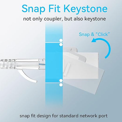 CAT6 RJ45 Keystone Coupler (24 Pack), Cat6 Keystone Jack Female to Female, Cat 6 Inline Keystone Jacks for Wall Plate & Patch Panel, RJ45 Ethernet Coupler White