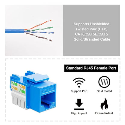 Iwillink 10Gbps Cat6 Keystone Jack 10-Pack, RJ45 90-Degree Ethernet Coupler, Punch Down Adapter (Blue)