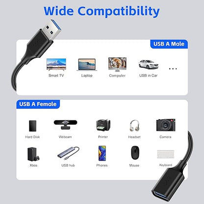 7FT USB 3.0 Extender Cord (3 Pack) - A to Female, Compatible with Flash Drive, Hard Drive, Card Reader, Webcam, Printer, Keyboard, Mouse, Playstation, Xbox, VR Headset