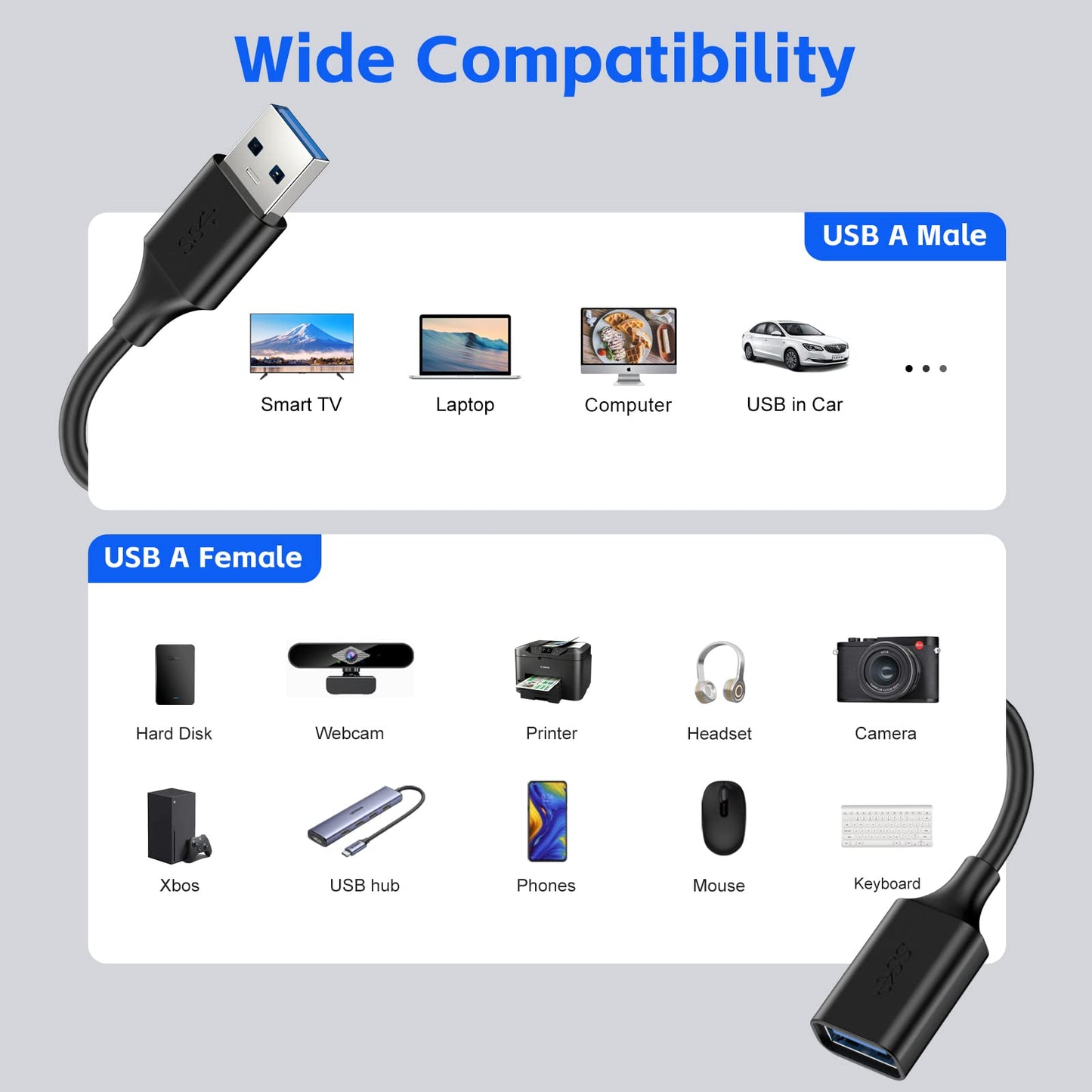 USB Extender Cord 13FT(2 Pack), USB 3.0 Extension Cable, USB A Male to Female, Compatible for USB Flash Drive, Hard Drive, Card Reader, Webcam, Printer, Keyboard, Mouse, Playstation, Xbox, VR Headset