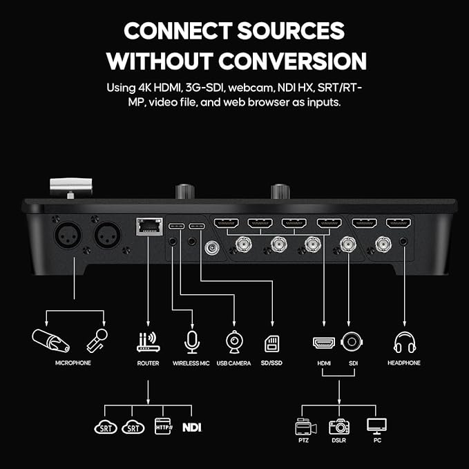 Osee GoStream Duet 8 ISO, 8 Channels Video Switcher with 4 4K-HDMI, 4 SDI, and 4 NDI HX/ 4 SRT/ 4 RTMP/ 2 Webcam. 2 XLR Audio, 8 Layouts, Isolated Recording, Podcast Unit for YouTube, Facebook