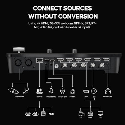 Osee GoStream Duet 8 ISO, 8 Channels Video Switcher with 4 4K-HDMI, 4 SDI, and 4 NDI HX/ 4 SRT/ 4 RTMP/ 2 Webcam. 2 XLR Audio, 8 Layouts, Isolated Recording, Podcast Unit for YouTube, Facebook
