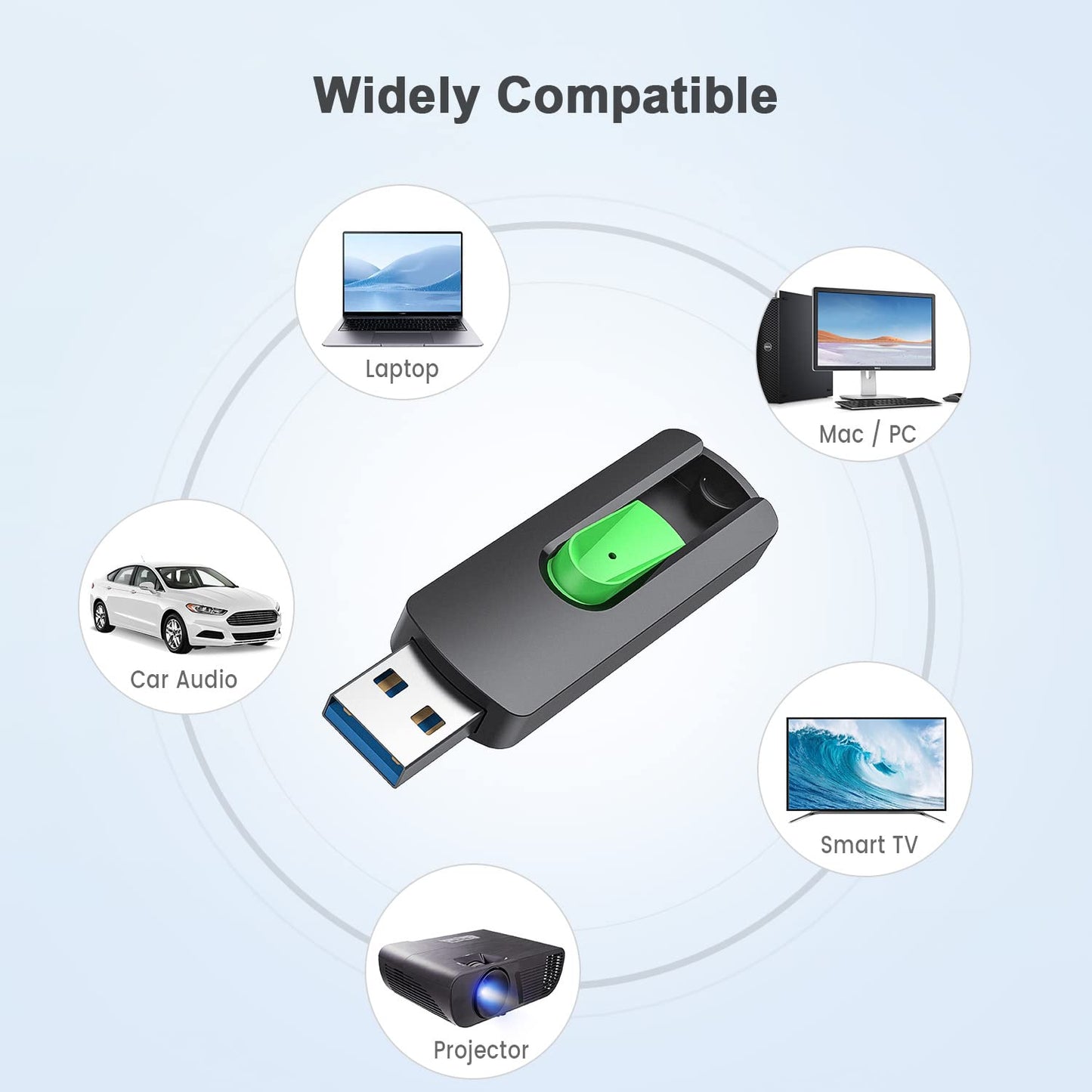 Aiibe 256GB USB 3.0 Flash Drive USB Drive Thumb Drive 256GB USB Flash Drive Memory Stick Jump Drive for Laptop