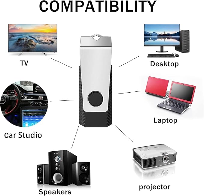 Customizable Flash Drives 16GB, Wooolken Personalized USB 2.0 Drive 10/20/50/100 Pack, Custom Thumb Drive Engraved Logo USB Drive (Mixcolors)