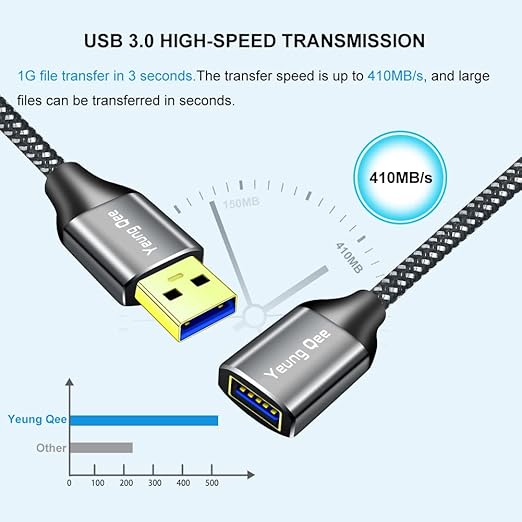 USB 3.0 Extension Cable 1.5 ft,5Gbps High Speed USB 3.0 Type A Male to Female Extension Cord,USB Extension Lead Compatible with USB Flash Drive, Hard Drive, Card Reader,Scanner,Keyboard (1.5FT,2 Pack)
