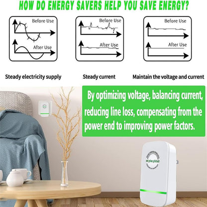 Power Saver Pro X - Voltage Stabilizer & Power Load Balancer, 2025 Upgraded Household Appliance Protection Device, Smart Current Factor Correction for Home, Office & Shop, 90V-250V 30KW High Capacity