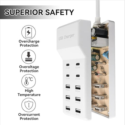 USB Charging Station, 10 Ports Family-Sized USB C Charger Block,USB Power Strip for Smart Phone Tablet Laptop Computer（2 Pcs）