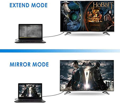 VGA to HDMI, 1080P Adapter (Male to Female) for Computer, Desktop, Laptop, PC, Monitor, Projector, HDTV with Audio Cable and USB Cable (1 Pcs)