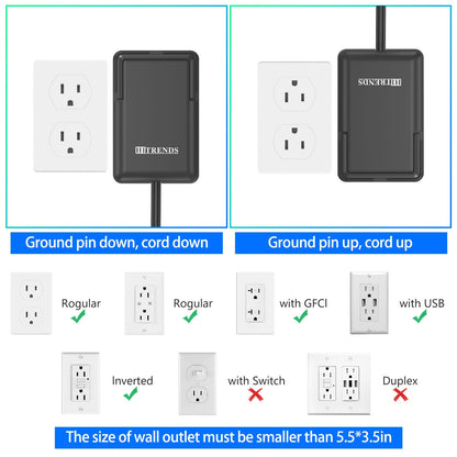 6ft Flat Plug Dual Extension Cord with 6 Outlets, Outlet Cover Extension Cord Flat Wall Plug, Pull Tab Design Outlet Extender, Flat Power Strip Outlet Concealer, Child & Pet Safe, 1875W, Black