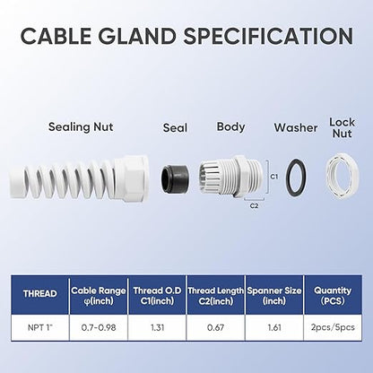 Strain Relief Cord Connector,LISTENJIALE 5Pcs NPT 1" Waterproof Cable Gland Flex Spiral Strain Relief Adjustable 18-25mm Cable Connector Nylon Joint with Gaskets(Grey)