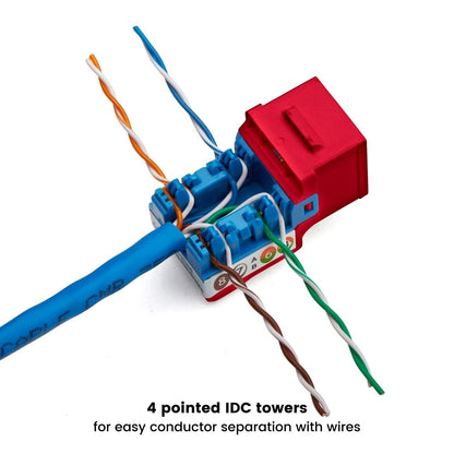 TRUE CABLE Cat5e Keystone Jack, Unshielded (UTP), 90 Degree Punch-Down, PoE++ (4PPoE) 100W, UL Listed, ETL Verified, ANSI/TIA Certified, Modular RJ45 Female, Red, 48 Pack