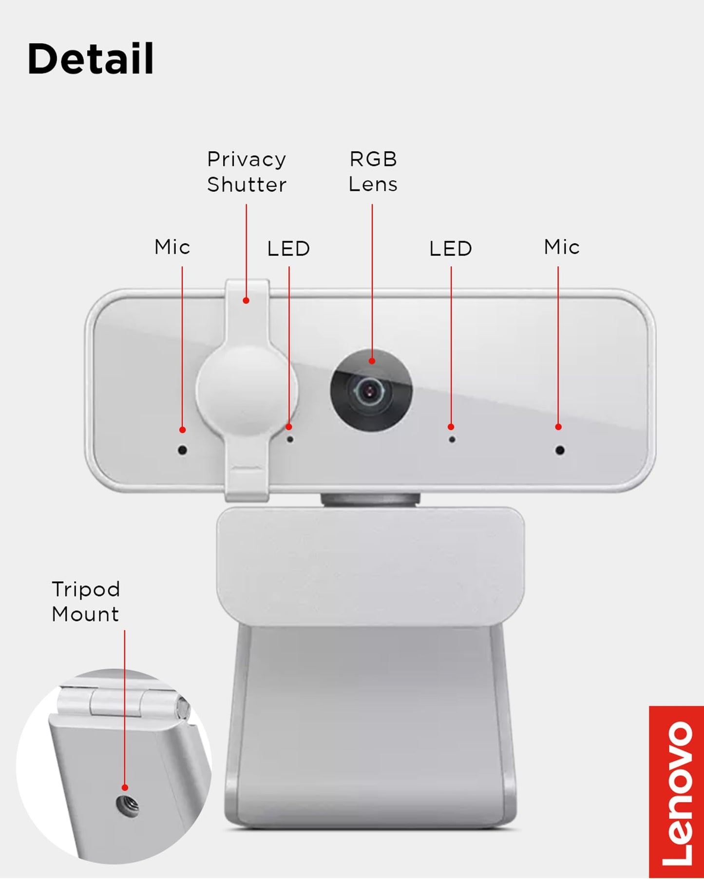 Lenovo HD 1080p Webcam (300 FHD) - Monitor Camera with 95° Wide Angle, 360° Rotation Pan & Tilt, Dual Microphones – Attachable Desktop Cam with Privacy Shutter for Remote Work, Streaming & Gaming