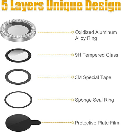 AGVEE 3+3 6 Pack for iPhone 13 Pro/Pro Max, Bling Diamond & Glitter Metal Ring 9H Tempered HD Glass Camera Cover Protector Film