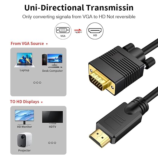 VGA (Sources) to HDMI(Display) Cable 40ft with Audio, VGA Male to HDMI Adapter Cable Compatible Well Witch Computer/Projector/Laptop to Monitor/TV.