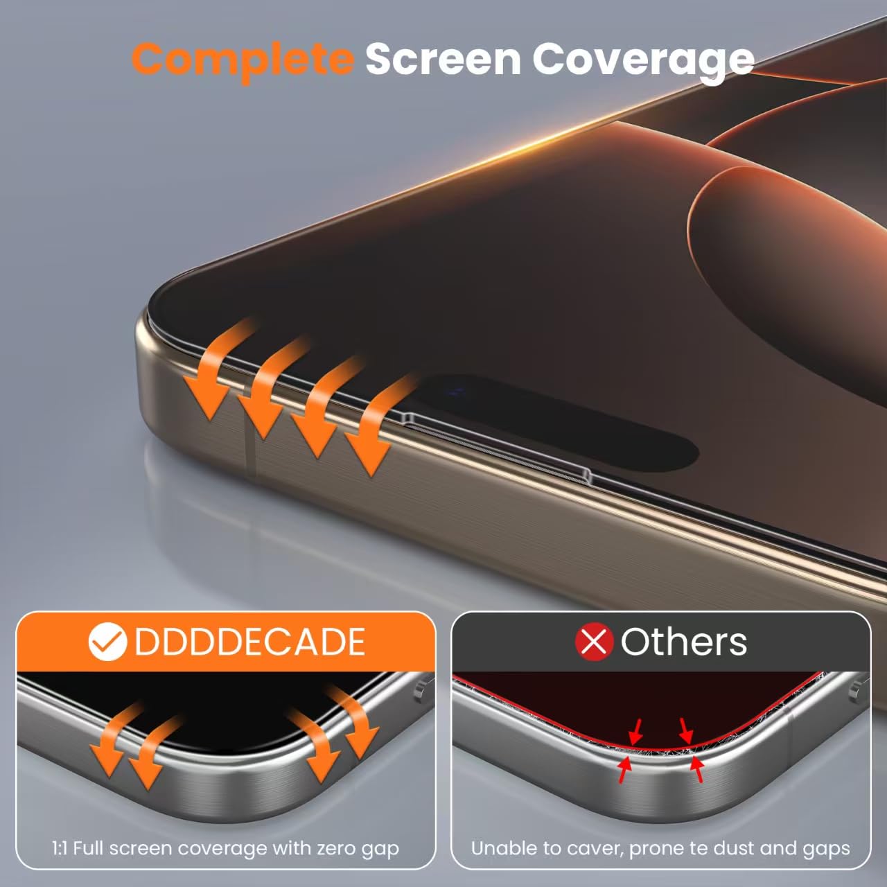 DDDDECADE Screen Protector for iPhone 16 Pro Max Military Grade Tempered Glass Auto-Alignment OneTouch Kit Cell Phone Accessories Bubble Free Case Friendly Auto Dust-Removal Easy Install [1 Pack]