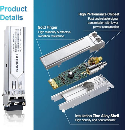 10Pcs 1.25G SFP Multi Mode Fiber Module Network Transceiver, SX MM 850nm 500m, Duplex LC Interface for Switch, Router, Firewall, Network Card, Media Converter etc