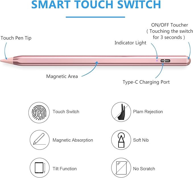 Stylus Pen for iPad 2018-2023 with Palm Rejection, Active Pencil for iPads 10th/9th/8th/7th/6th, for iPad Pro 11/12.9 inch, for iPad Air 5th/4th/3th Gen, for iPad mini 6th/5th Gen (Rose Gold)