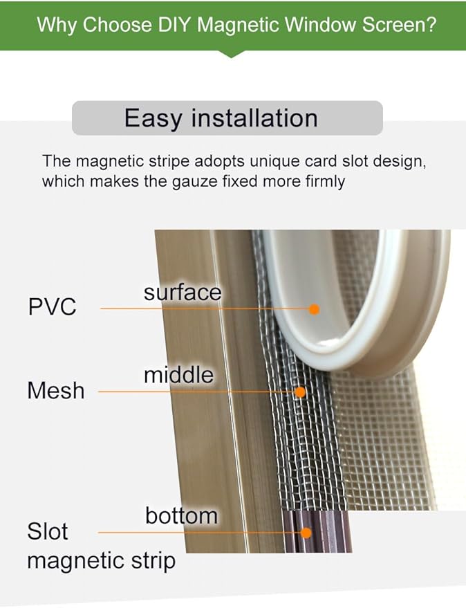 VKX Adjustable DIY Magnetic Window Screen, Fiberglass Mesh, Strong(720GS) Magnetic Strips, White Frames Grey Mesh, Suitable for Various Types of Screen Windows (48 "x 60")