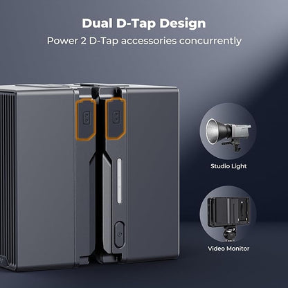 K&F CONCEPT V Mount Battery, 99Wh 6700mAh V-Mount Battery with PD 100W USB-C Fast Charging, with Dual D-TAP/A/USB-C/DC/TFT Display/Emergency Light for Camera, Camcorder, Monitor, Video Light