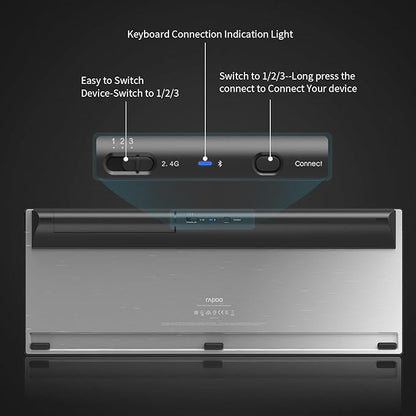 RAPOO Wireless Keyboard and Laser Mouse Combo,Multi Device (Bluetooth 4.0+3.0+2.4G) Keyboard and Mouse Set,Ultra-Slim Computer Keyboard Compact Design for Windows/Android/Mac OS