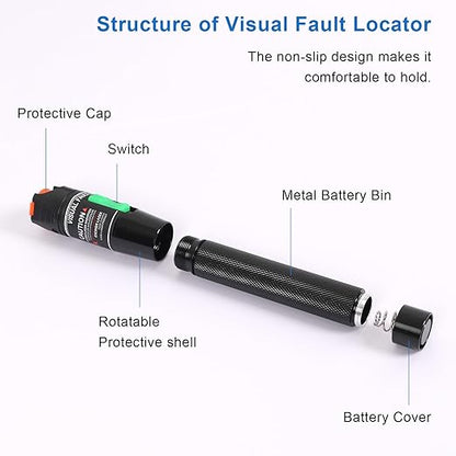 Fiber Optic Tools Cable Tester FC SC Power Meter & 2.5mm 30mV Visual Fault Locator with Sc, Fc Connector and Shoulder Toolkit