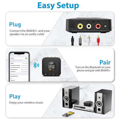 1Mii B06HD+ Hi-Res LDAC Bluetooth 5.3 Receiver for Home Stereo, Hi-Fi Bluetooth Audio Adapter w/Display, Built-in Audiophile DAC, aptX HD Low Latency, RCA Optical Coaxial for Old Stereo Receiver