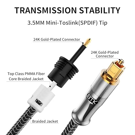 EMK 24K Gold-Plated Toslink to Mini Toslink Cable (1.5ft/0.5M) - Digital Optical Audio Cable with 3.5mm Mini Plug for Soundbar, Home Theater, TV - Silver SPDIF Fiber Optic Cable