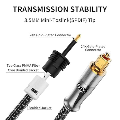 EMK 24K Gold-Plated Toslink to Mini Toslink Cable (5ft/1.5M) - Digital Optical Audio Cable with 3.5mm Mini Plug for Soundbar, Home Theater, TV - Silver SPDIF Fiber Optic Cable