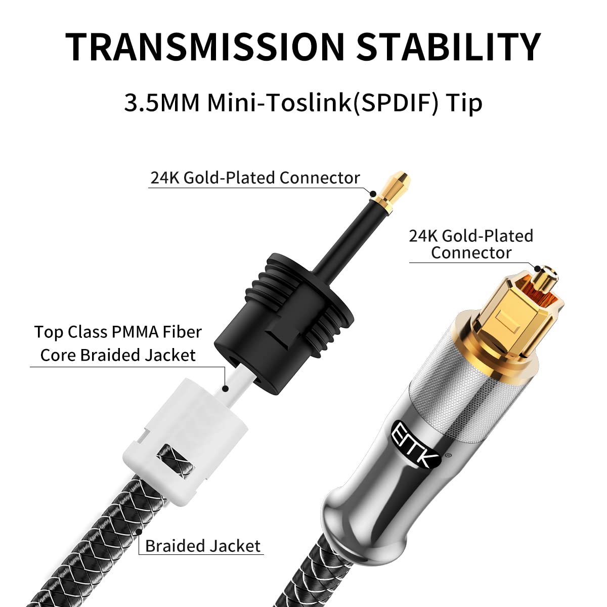EMK 24K Gold-Plated Toslink to Mini Toslink Cable (10ft/3M) - Digital Optical Audio Cable with 3.5mm Mini Plug for Soundbar, Home Theater, TV - Silver SPDIF Fiber Optic Cord