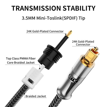 EMK 24K Gold-Plated Toslink to Mini Toslink Cable (10ft/3M) - Digital Optical Audio Cable with 3.5mm Mini Plug for Soundbar, Home Theater, TV - Silver SPDIF Fiber Optic Cord
