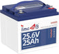 24V 25Ah LiFePO4 Battery, 2C High Discharge Rate Built-in 50A BMS 640Wh Lithium Battery, 1280W Continuous Load Power for Mobility Scooters, Electric Wheelchairs, Farm Equipment, etc