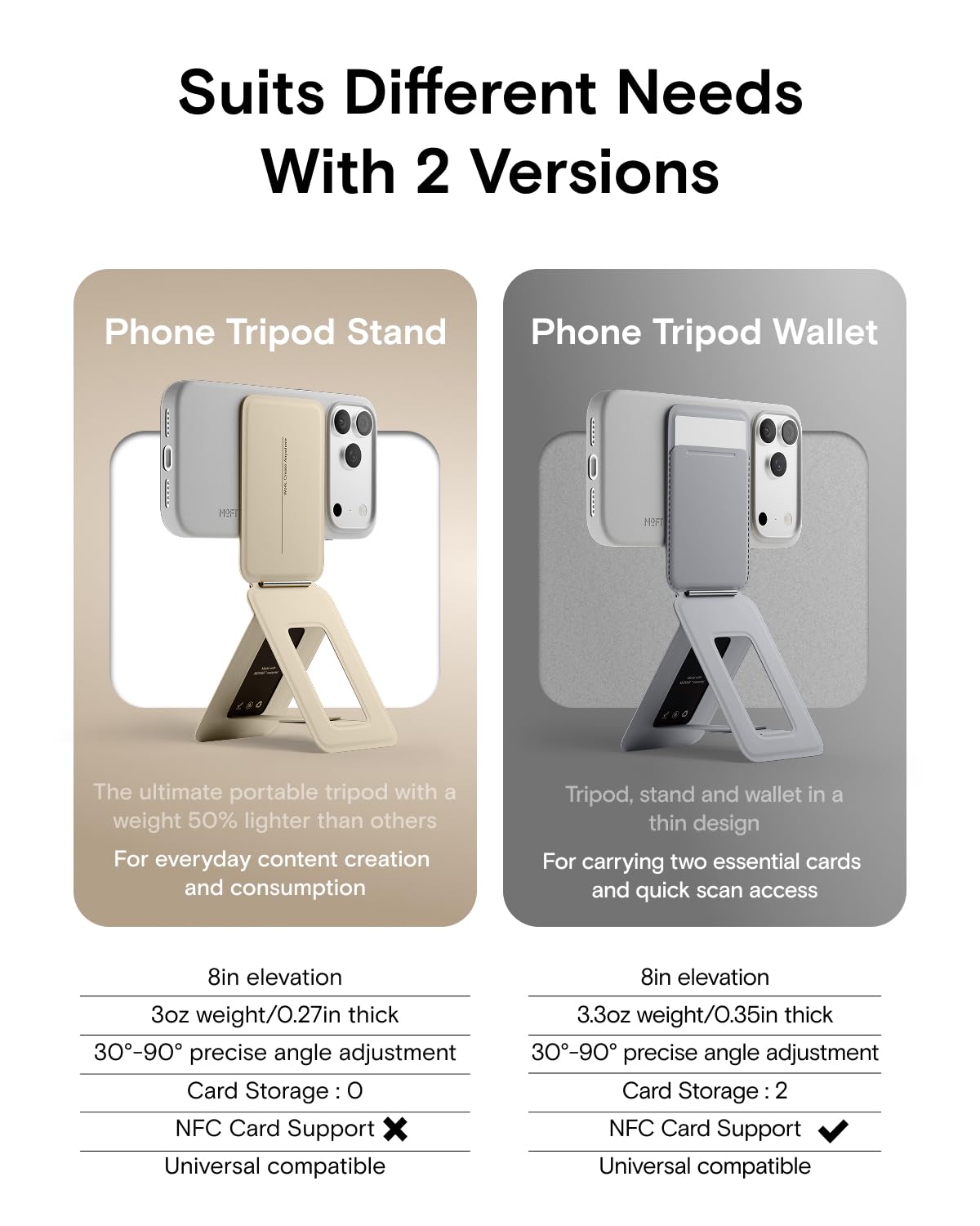 MOFT Phone Tripod Stand, Portable Selfie Stick for iPhone, Mulit-Angle