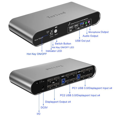 Terived 2 Port DP USB 3.0 Automatic KVM Switch Quad Monitor Two Computers Four DisplayPort Monitors, 8K@30Hz 4K@144Hz, Aluminum hotkey Audio Microphone, Digital Display, HDR10 with Cables