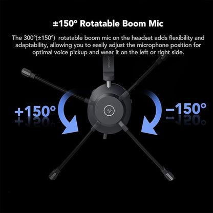 NUROUM HP21 USB Headset with Microphone for PC, AI Noise Cancelling Mic for Work, Wired Headset for Call Center/Office, Mute Button, USB-A/Type-C for Computer/Laptop/Desktop, Compatible w/Zoom/Teams
